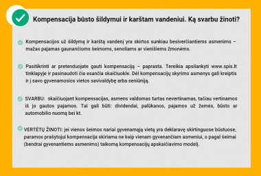 Kompensacijos už šildymą ir karštą vandenį Kaune – rekordinės. Kreipiasi net tie, kam subsidija nepriklauso