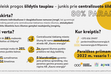 Šildykitės taupiau: 80% parama prisijungiantiems prie centralizuoto šildymo